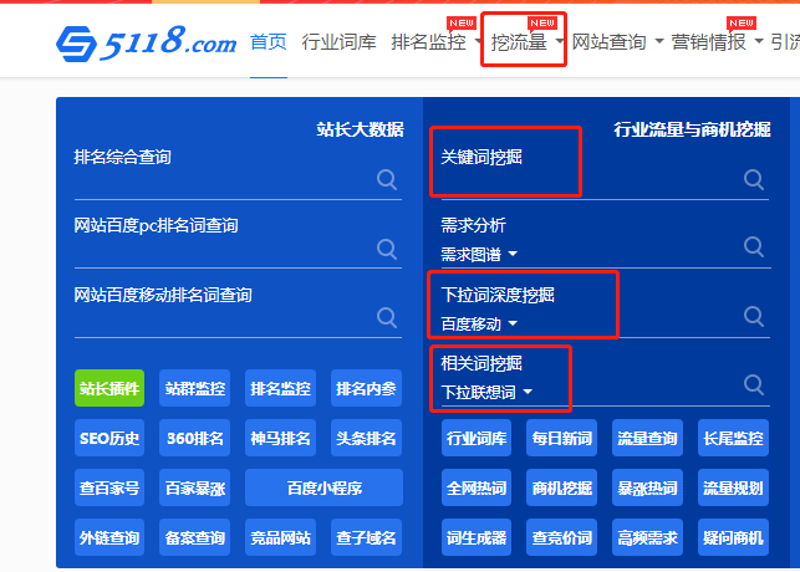 站群软件的蓬勃发展与未来趋势