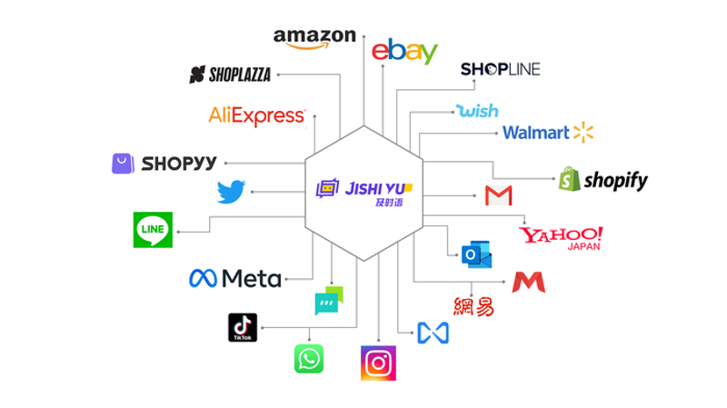 探究开发站群软件的力量