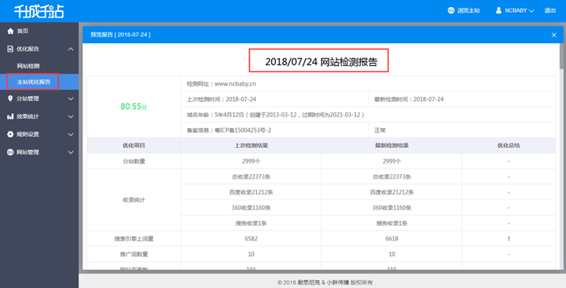 站群软件的蓬勃发展与未来趋势